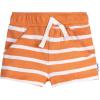 Onesies Brand Unisex-Baby 3-Pack Knit Shorts(Stripes)