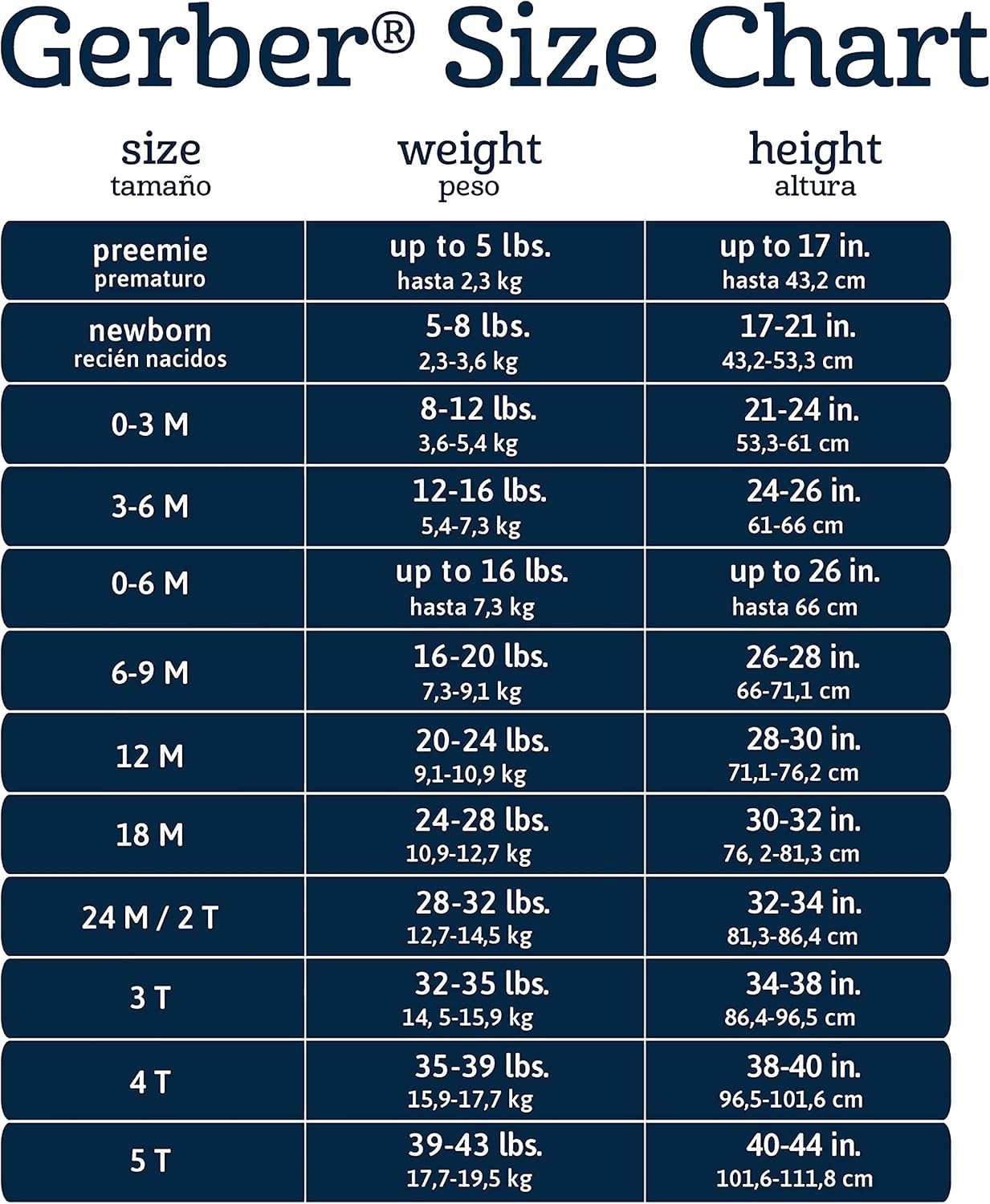 image:imageOnesies Brand Baby 12 Piece Cap and Mitten SetCats